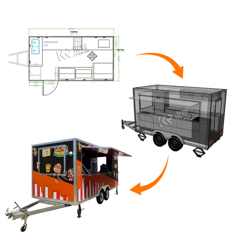 Mobiele keukenwagen, foodtruck - Coffee Van Equipment recensie en prijs